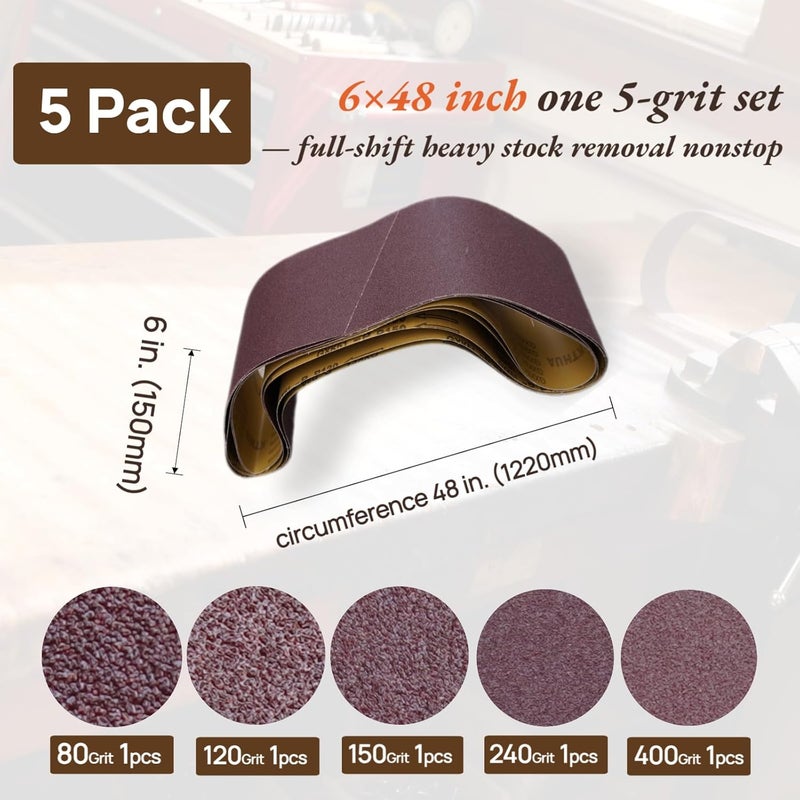 KTHUA Sanding Belts 6×48 inch: 5-Pack 80–400 Grit — Reinforced Butt Joint & Heavy-Duty Cloth — for Reliable High-Load Stock Removal in Wood & Metal Production Shops — Fits 6×48 Industrial Belt Sanders - Image 2
